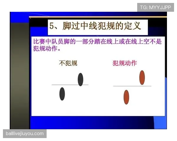 卡位犯规规则的判定标准与详细解析