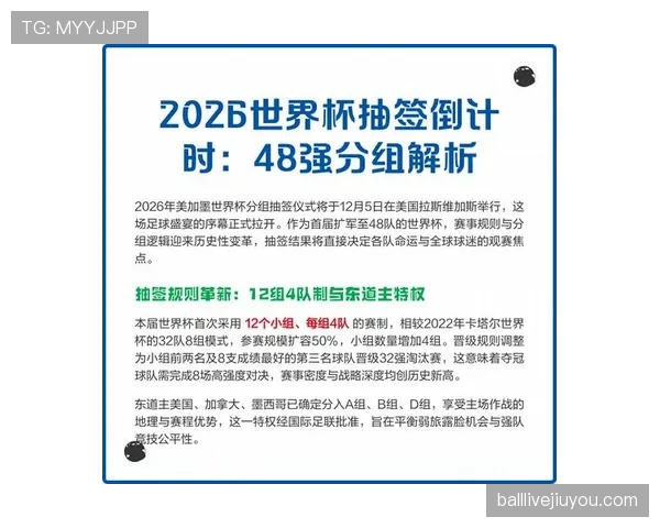 2026世界杯48队12小组赛制如何规定及小组第三出线规则