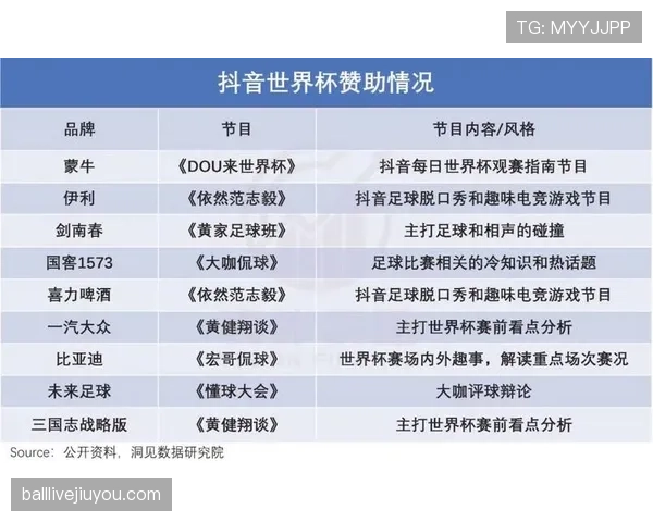 世界杯传统豪门主力框架曝光实力几何