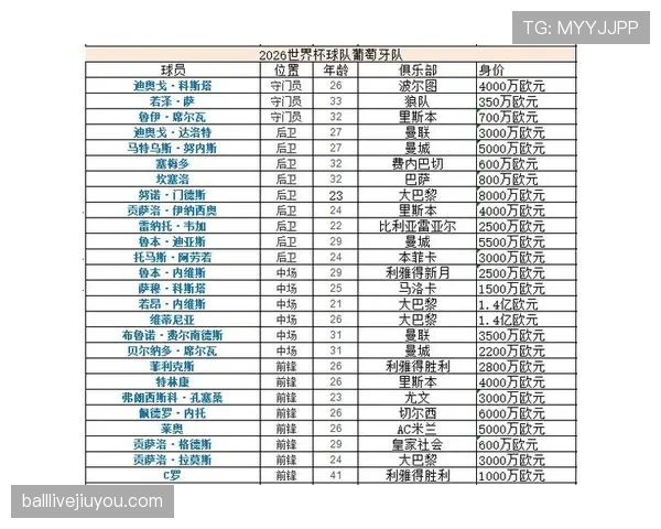2026世界杯K组焦点:刚果民主共和国历史性晋级 2026世界杯K组焦点:刚果民主共和国历史性晋级